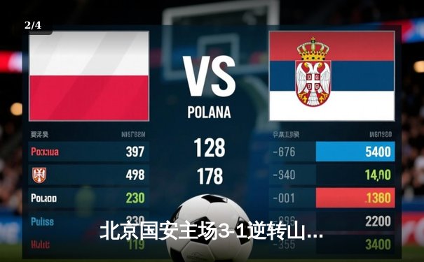 北京国安主场3-1逆转山东泰山，张玉宁梅开二度点燃工体激情 - 2